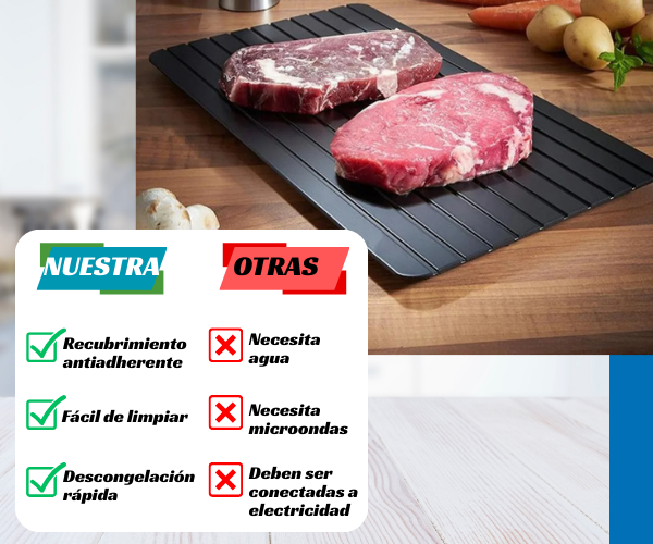 FrostAway™ – Bandeja de Descongelación Rápida para Alimentos.